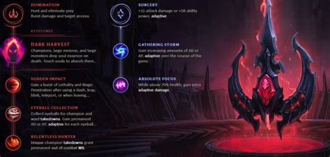dark harvest lol wiki|データベース/ルーン .